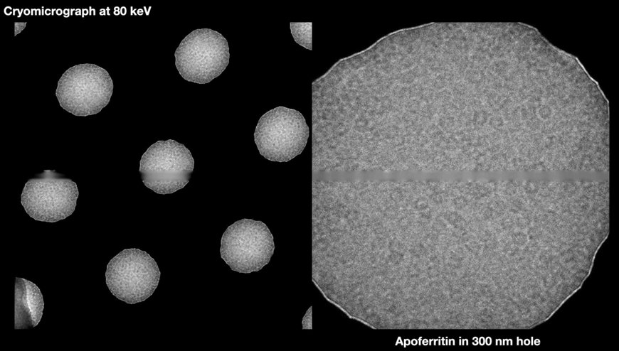 Hybrid-Pixel Technology in Electron Microscopy: Today and Tomorrow